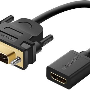 Convertidor DVI 24+1 a HDMI