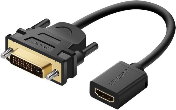 Convertidor DVI 24+1 a HDMI